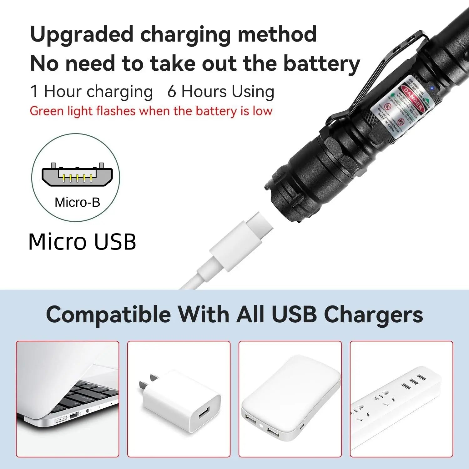 Rechargeable Laser Pointer, High Power Beam Light, Long Distance Range, for Use with TV LED LCD Screens, Suitable for Tactical, Office, Outdoor, and Construction Use, Powerful Light