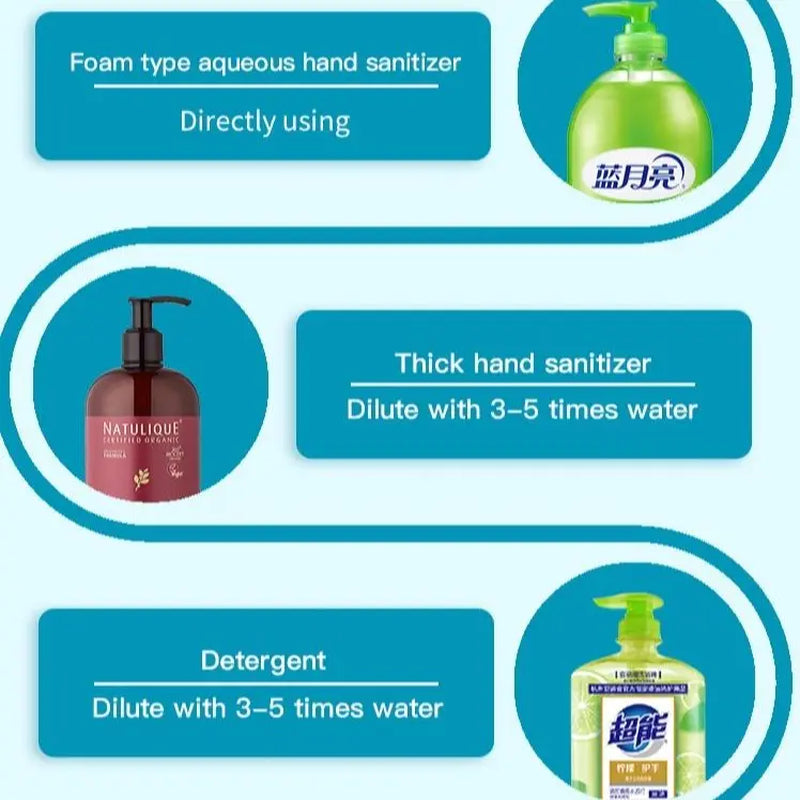 Automatic Soap Dispenser, 12Oz Touchless Foaming Soap Dispenser, USB Rechargeable, 4 Adjustable Levels, Waterproof, Kitchen Gadgets, Home Essentials Hand Wall, Bathroom Soap Dispenser Restroom