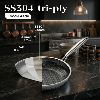 XBM Professional 3-Piece Hybrid Nonstick Cookware Set - Ceramic Honeycomb Skillets (8", 10", 12") - 100% PTFE/PFOA Free, Tri-Ply Stainless Steel, Induction & Oven Safe Wok - Ideal Mother's Day Gift