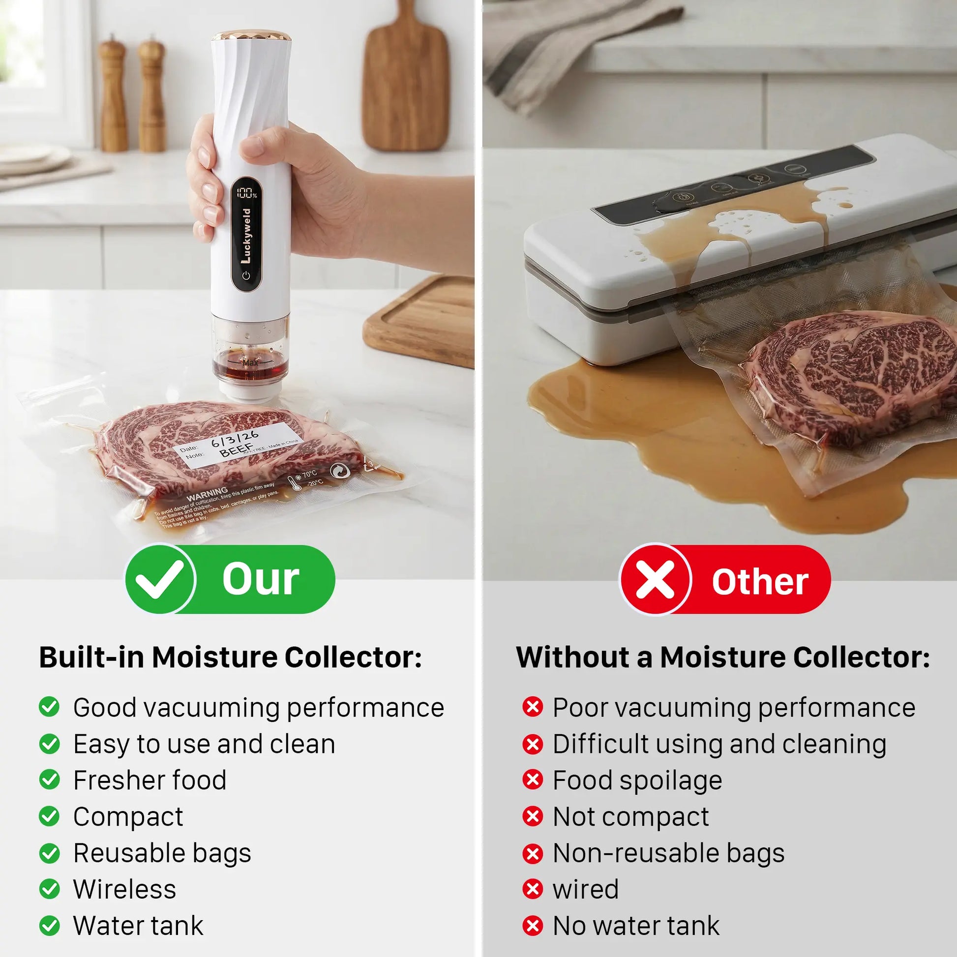Vacuum Sealer for Food with Visual Water Storage Tank, Handheld Saver Vacuum Sealer Machine with 30 Reusable Bags for 5X Preservation & Fresh #Summervibes