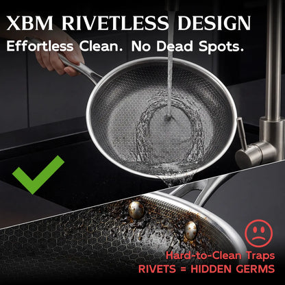 XBM Professional 3-Piece Hybrid Nonstick Cookware Set - Ceramic Honeycomb Skillets (8", 10", 12") - 100% PTFE/PFOA Free, Tri-Ply Stainless Steel, Induction & Oven Safe Wok - Ideal Mother's Day Gift